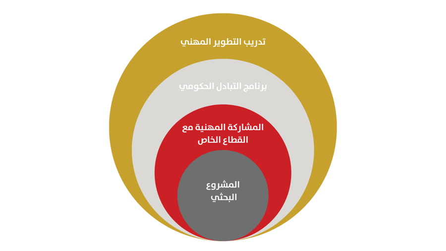 Copy of Maroon Simple Learning Zone Model Instagram Post-1